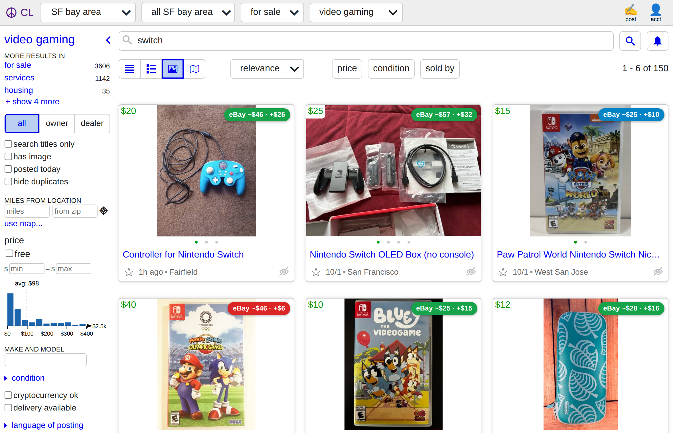 Craigslist search results with FlipScore badges showing each item's eBay sold price and profit
