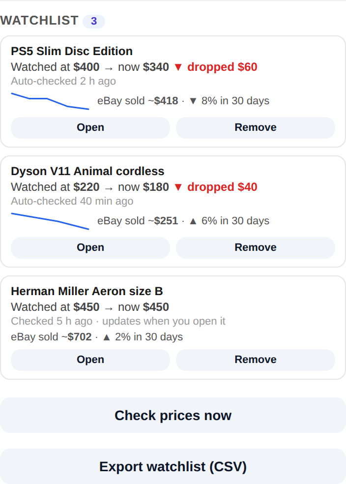 FlipScore watchlist with price drops and eBay sold-price trends